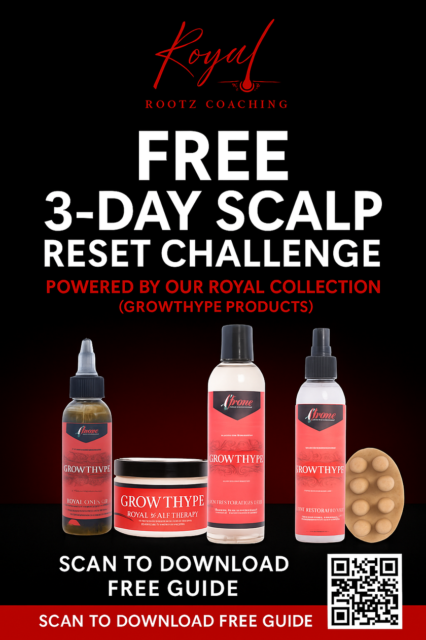 3-Day Reset (General Use)